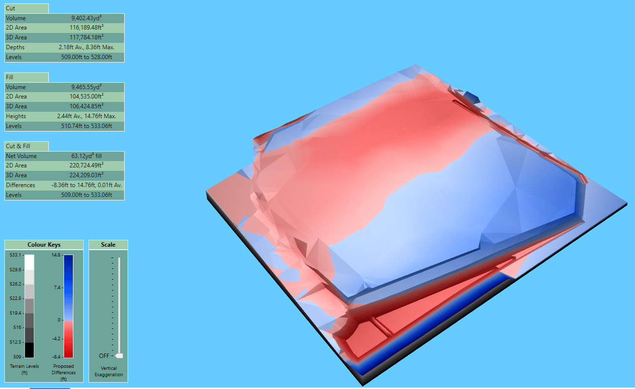 Using kubla cubed for construction estimate